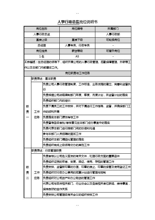 人事行政总监岗位说明书2.0