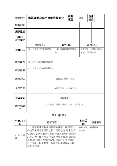 中职教育一年级下学期《掌握民用建筑的分类与分级》教学设计