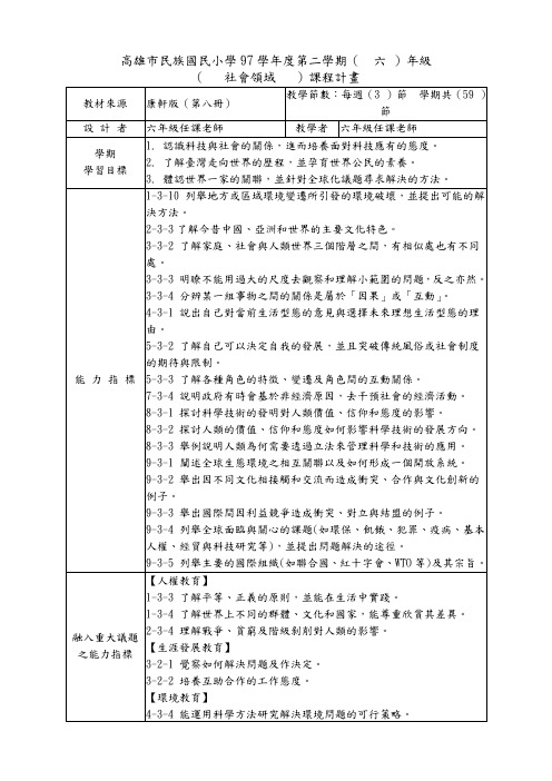 高雄市民族国民小学97学年度第二学期(六)年级