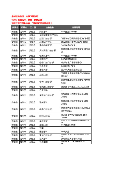 新版安徽省宿州市灵璧县牙科企业公司商家户名录单联系方式地址大全26家