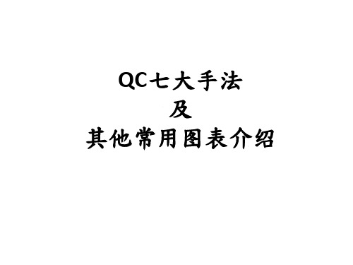 QC七大手法及其他常用图表介绍