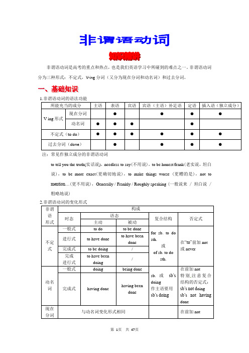 2015届高考英语语法精讲精练-非谓语动词[教师版]