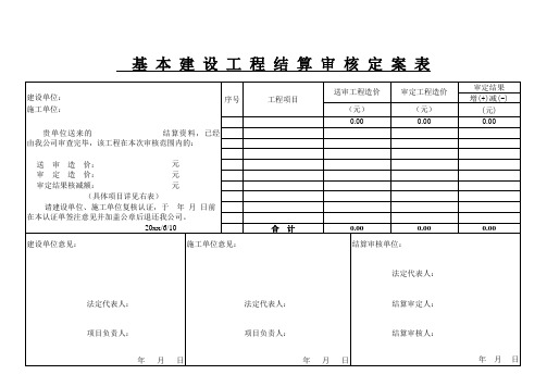 基本建设工程结算审核定案表