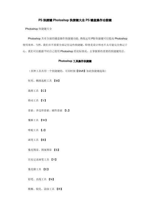 PS快捷键Photoshop快捷键大全PS键盘操作功能键