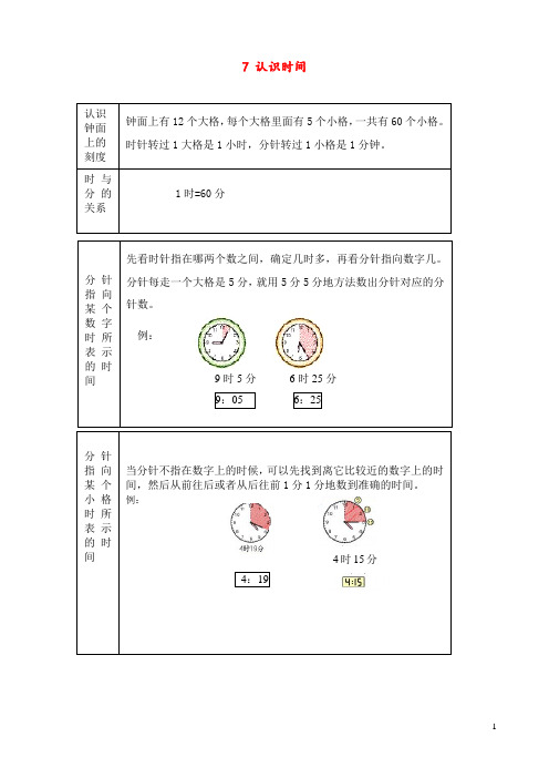 一年级数学下册教材梳理数与代数7认识时间新人教版