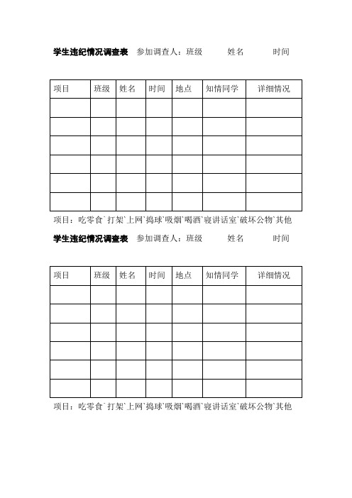 学生违纪情况调查表  参加调查人