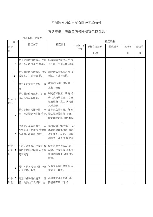 防汛安全检查表模板