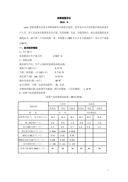 201009尿素装置讲议