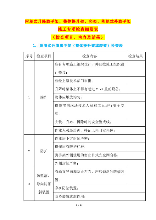 附着式升降脚手架、整体提升架、爬架、落地式外脚手架施工专项检查细则表(检查项目、内容及结果)