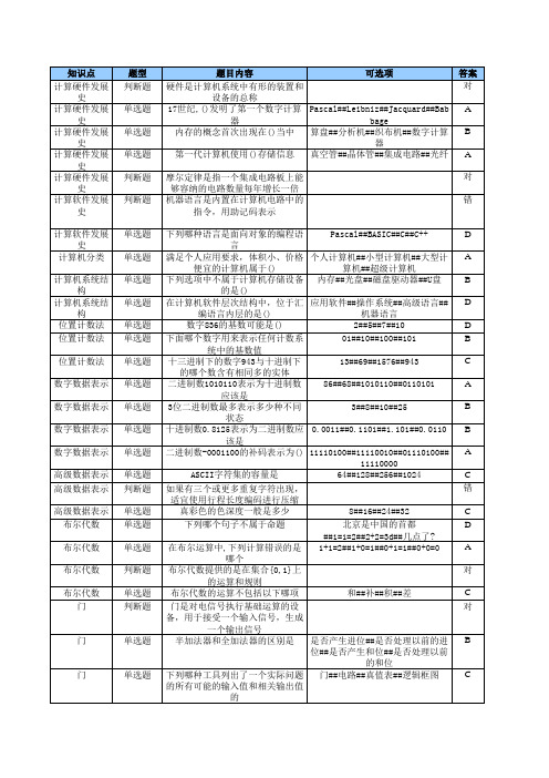 《计算机科学导论》在线练习题