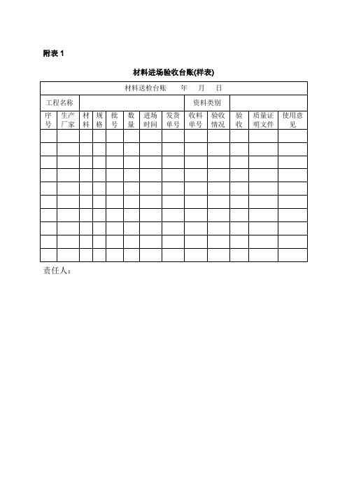 建筑材料台账样表