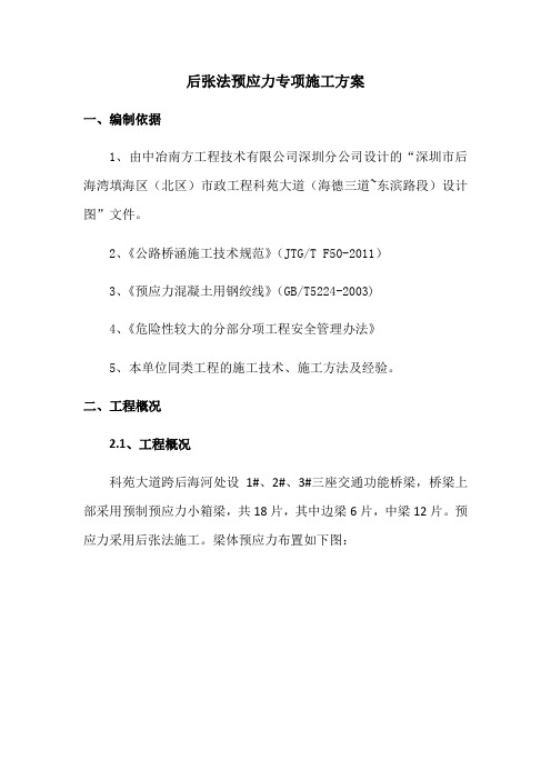 后张法预应力施工方案(1)