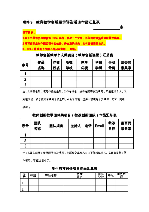 教育教学创新展示评选活动作品汇总表.doc