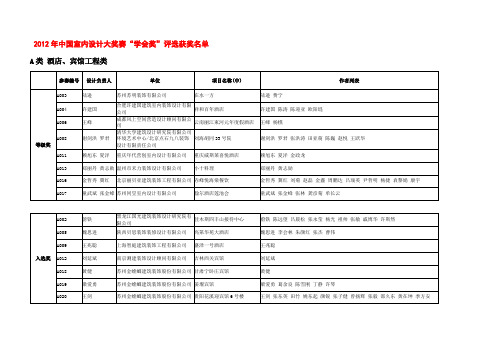 2012年中国室内设计大奖赛 学会奖 获奖名单