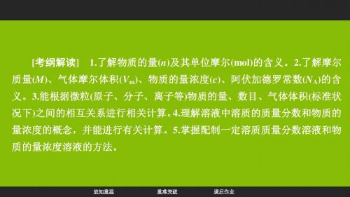 2020年高考化学一轮复习高考热点课 (14)