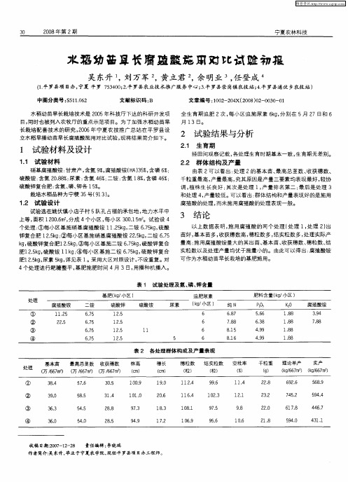 水稻幼苗旱长腐殖酸施用对比试验初报