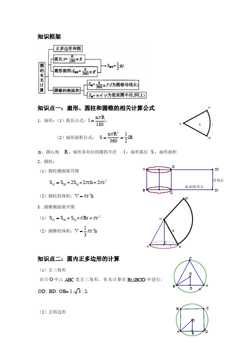 圆的有关计算(例题+练习+详解)