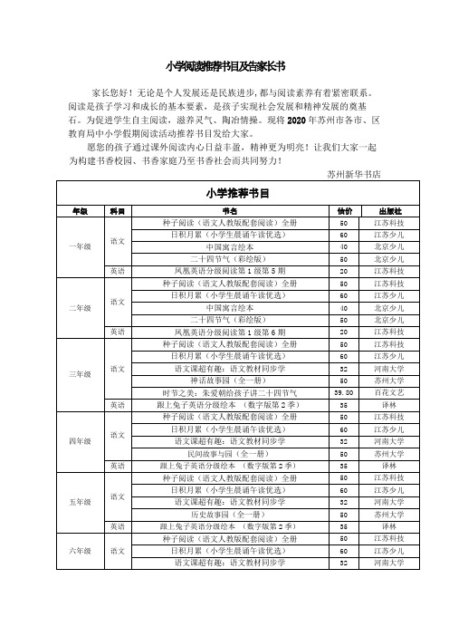 小学阅读推荐书目及告家长书