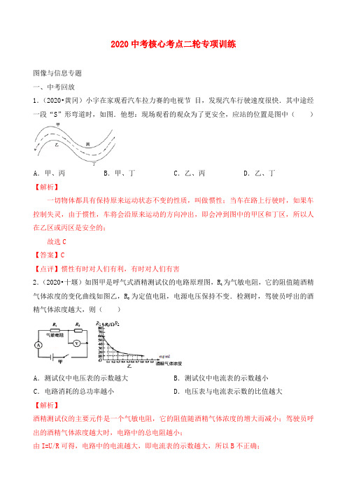 2020中考物理 核心考点二轮专项训练 图像与信息专题(含解析)