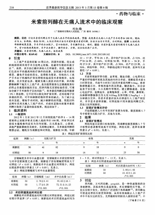 米索前列醇在无痛人流术中的临床观察