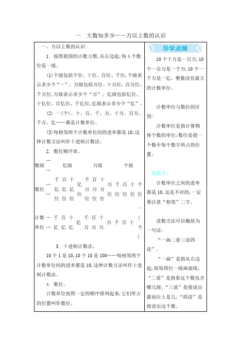 青岛版(六年制)四年级数学上册第一单元 大数知多少——万以上数的认识 知识点