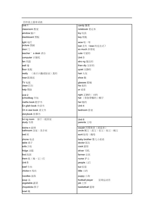 人教英语小学四年级单词表及常用表达法(20200818110424)