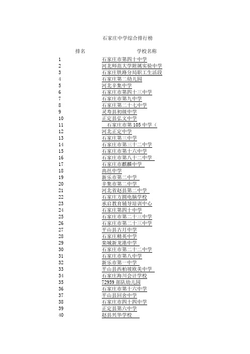 石家庄中学综合排行榜