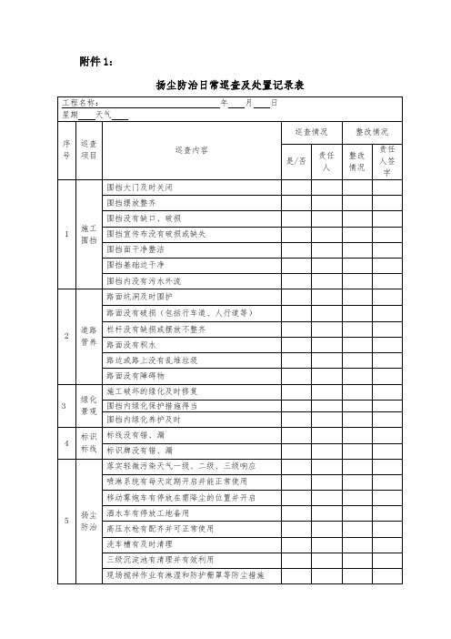 工地扬尘台账