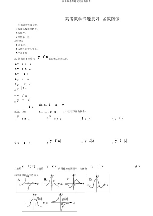 高考数学专题复习函数图像