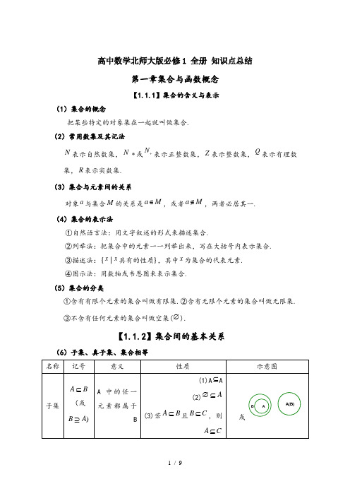 高中数学北师大版必修1 全册 知识点总结