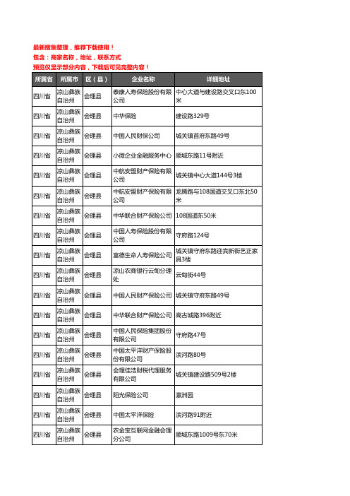 新版四川省凉山彝族自治州会理县保险企业公司商家户名录单联系方式地址大全21家