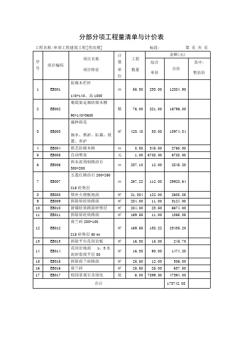 分部分项工程量清单与计价表