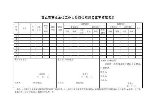 事业单位工作人员岗位聘用备案审核花名册