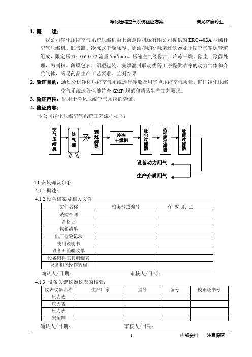 净化压缩空气系统再验证方案