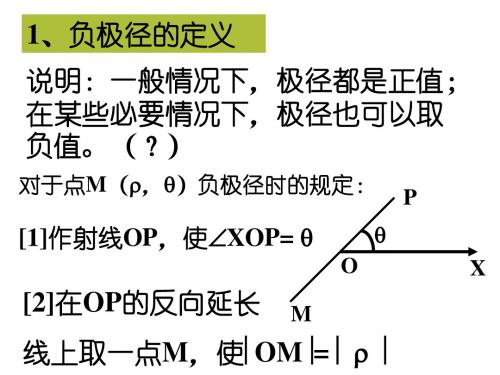 高二数学直线的极坐标方程