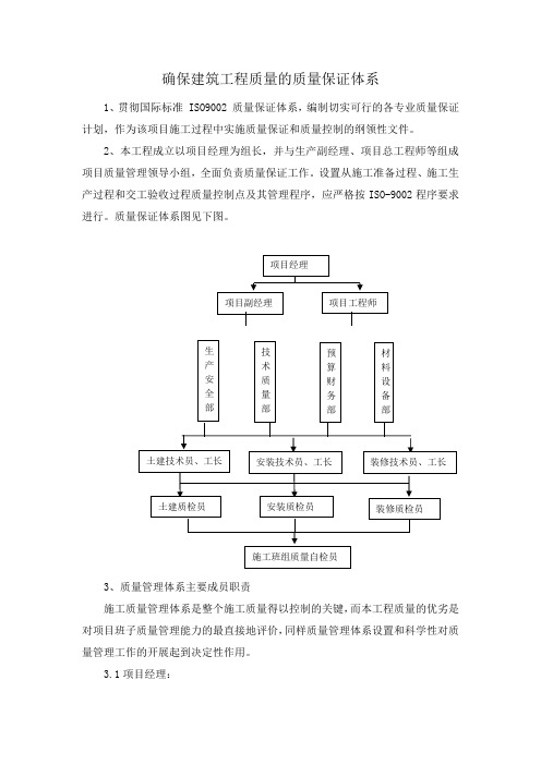 确保建筑工程质量的质量保证体系