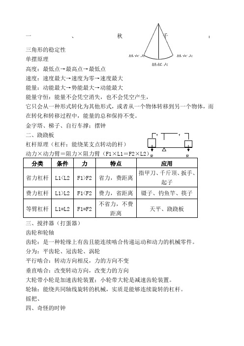 机器人等级考试一级知识总结