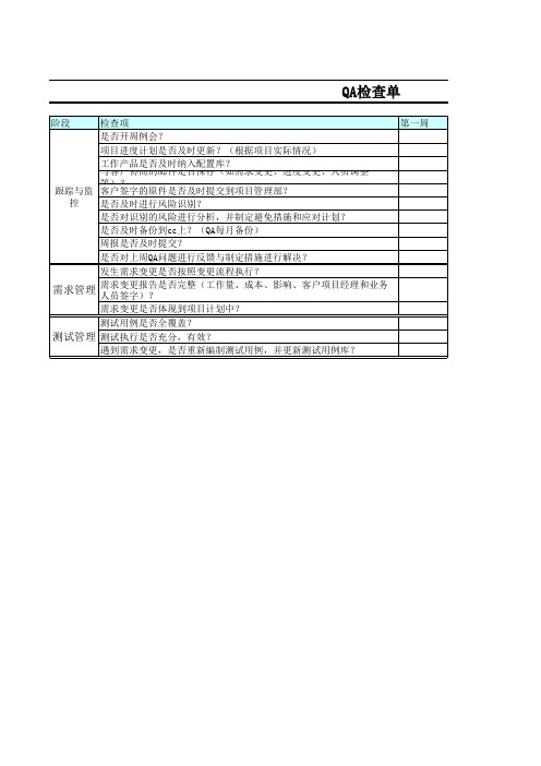 简约QA检查清单