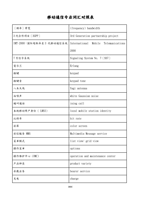 移动通信专业词汇