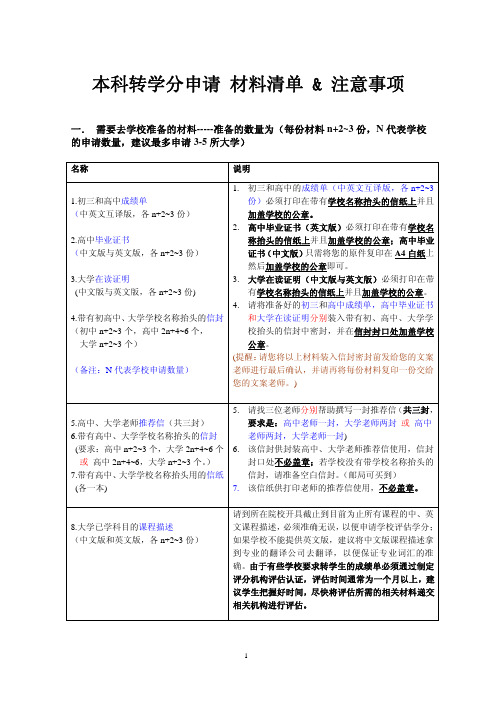 本科转学分申请材料整合