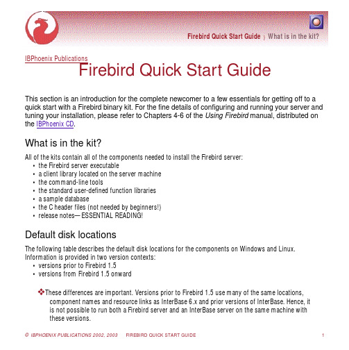 FireBird - Quick Start Guide