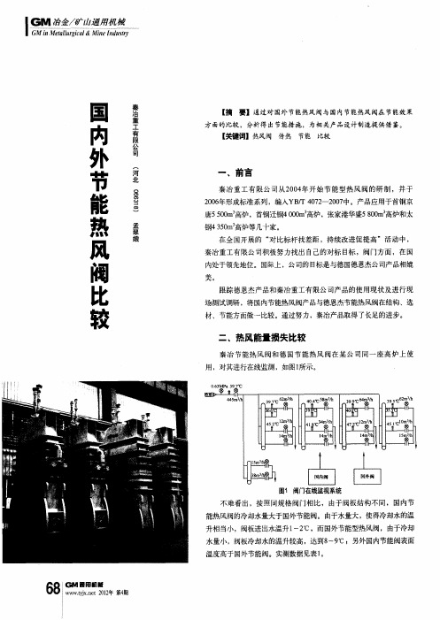 国内外节能热风阀比较