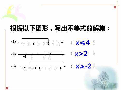 9.1.2不等式的性质课件