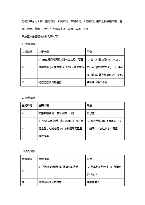 格助词简单总结