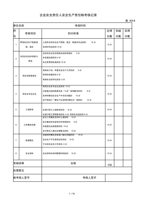 班组长+各岗位安全生产责任制考核记录