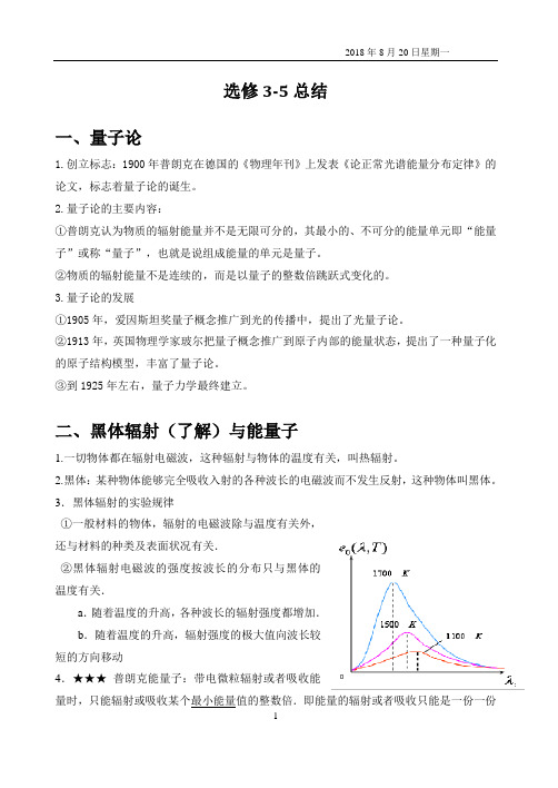 2019年高考物理选修3-5微观粒子知识点总结