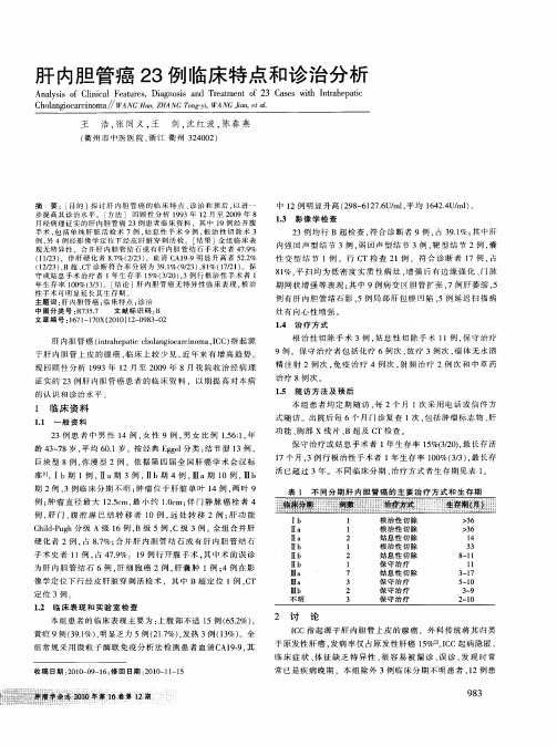 肝内胆管癌23例临床特点和诊治分析