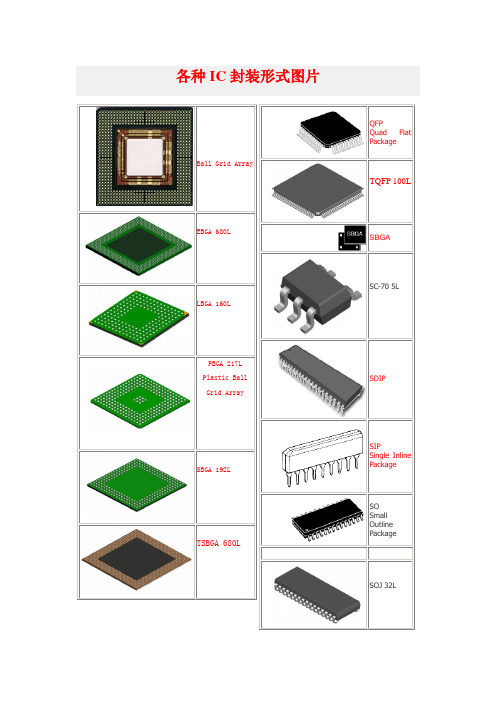 各类IC封装形式图片
