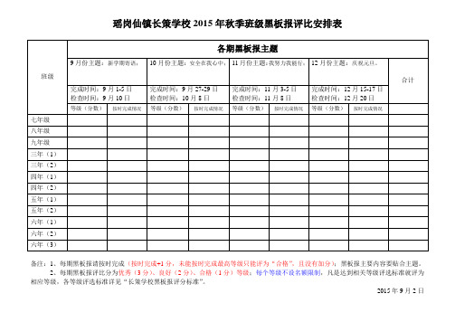 黑板报评比表