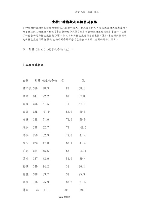 食物升糖指数和血糖负荷表格